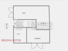  2- | Imot.bg    8