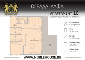  3- | Imot.bg    8