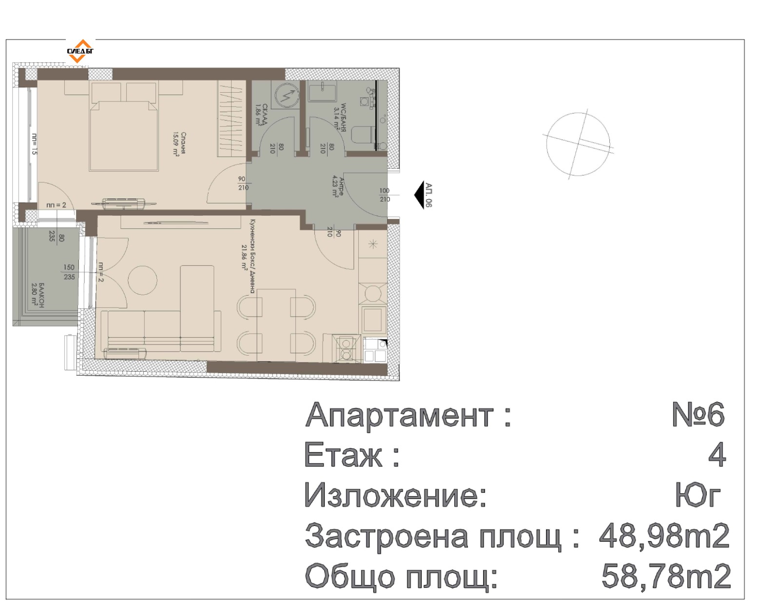 ������� 2-����� | Imot.bg � ����������� 2