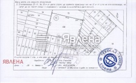 Complotto Ihtiman, regione Sofia 1