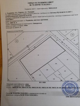 Парцел с. Първенец, област Пловдив 1