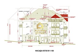  2- | Imot.bg    5