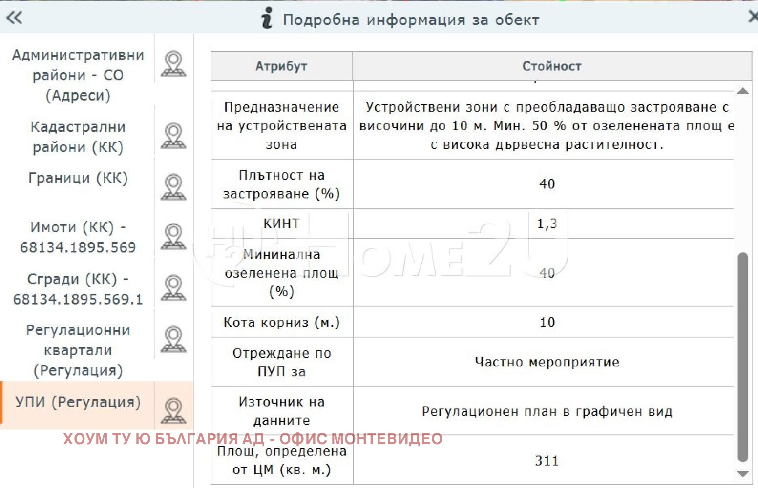 Продава ПАРЦЕЛ, гр. София, Княжево, снимка 4 - Парцели - 56532883
