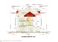 Продава 2-СТАЕН, град София, в.з.Киноцентъра • 138500 € • 46521439 — Holmes.bg