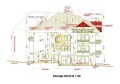 Продава 2-СТАЕН, град София, в.з.Киноцентъра • 138500 € • 46521439 — Holmes.bg