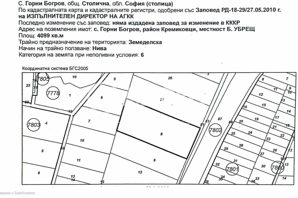 ������� ������ | Imot.bg � ����������� 1