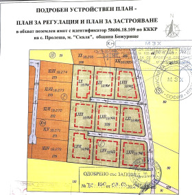 Парцел с. Пролеша, област София 3