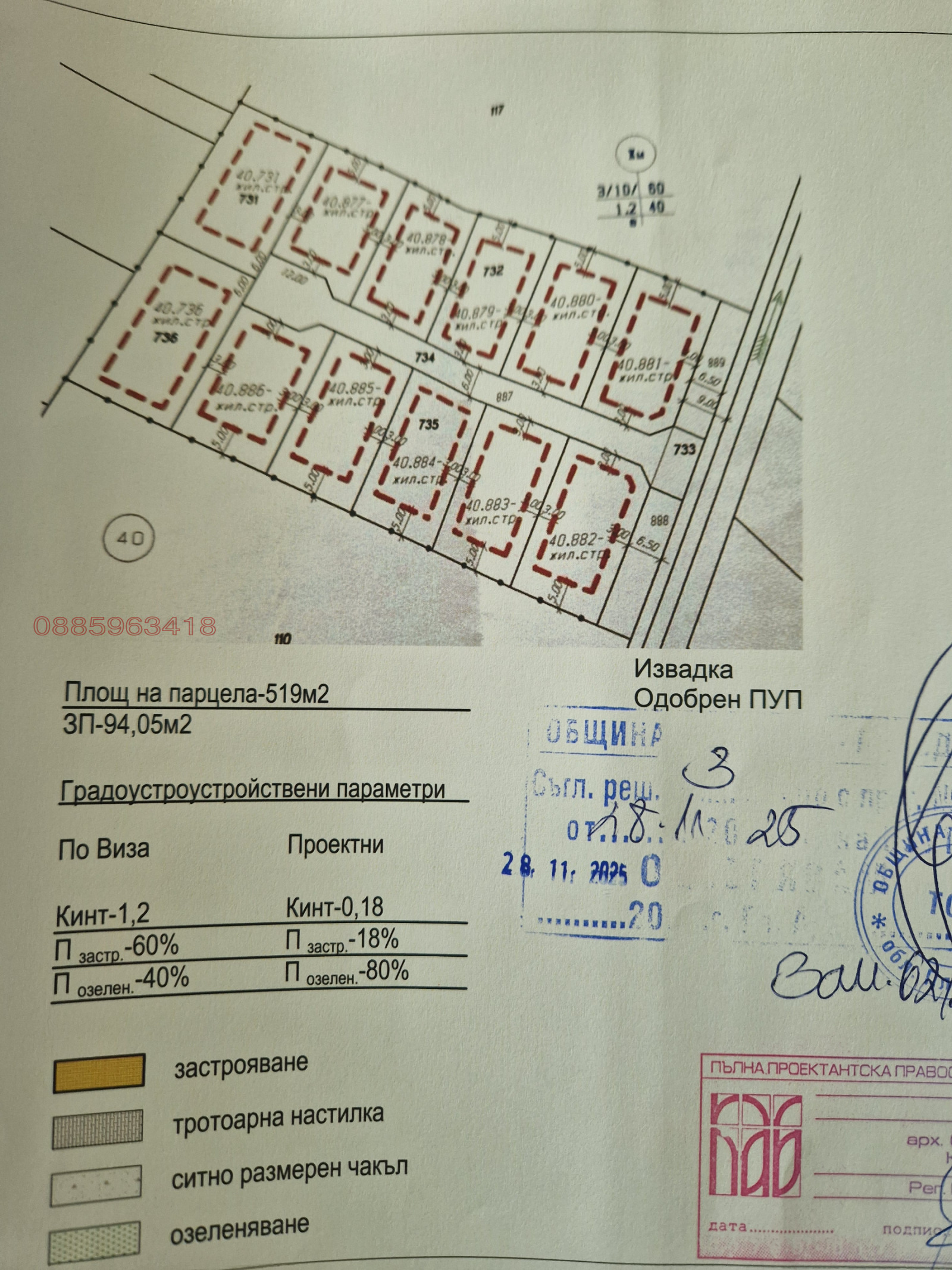 ������� ������ | Imot.bg � ����������� 1