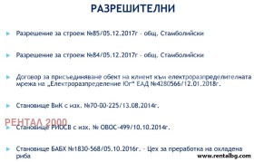 ������� ������ | Imot.bg � ����� ������ 10
