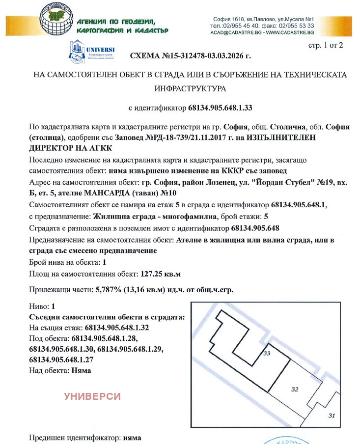 Продава МНОГОСТАЕН, гр. София, Витоша, снимка 4 - Апартаменти - 53946280
