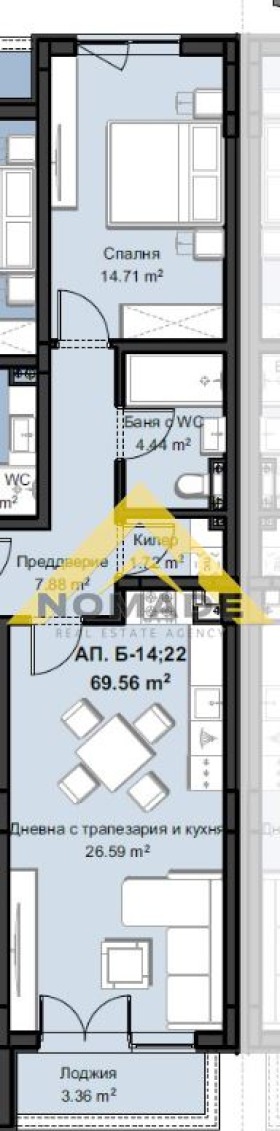  2- | Imot.bg    5