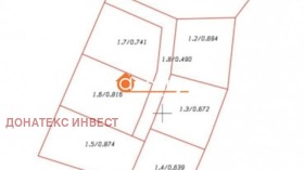   | Imot.bg    4