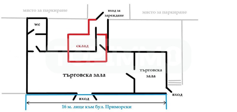 Продава МАГАЗИН, гр. Варна, ЖП Гара, снимка 6 - Магазини - 47964148