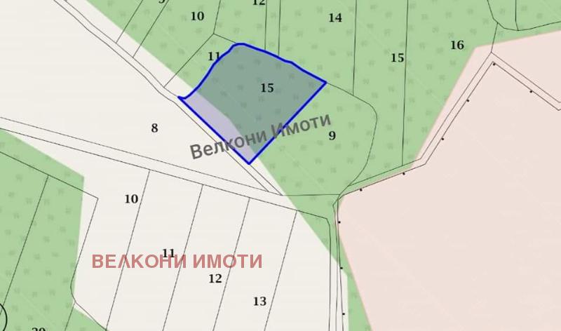 ������� ���������� ���� | Imot.bg � ����������� 2