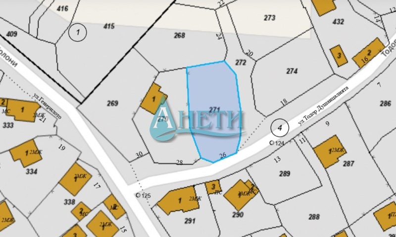 Til salg  Grund region Sofia , Koprivshtitsa , 1586 kvm | 30192209 - billede [9]