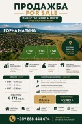 Продава  Парцел област София , с. Горна Малина , 9472 кв.м | 42075700