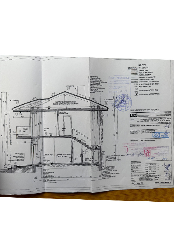 ������� ������ | Imot.bg � ����������� 1