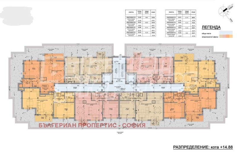 For Sale  1 bedroom Sofia , Druzhba 1 , 74 sq.m | 15124476 - image [5]