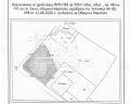 Продава ПАРЦЕЛ, област Пловдив, гр. Баня • 312000 € • 82521674 — Holmes.bg