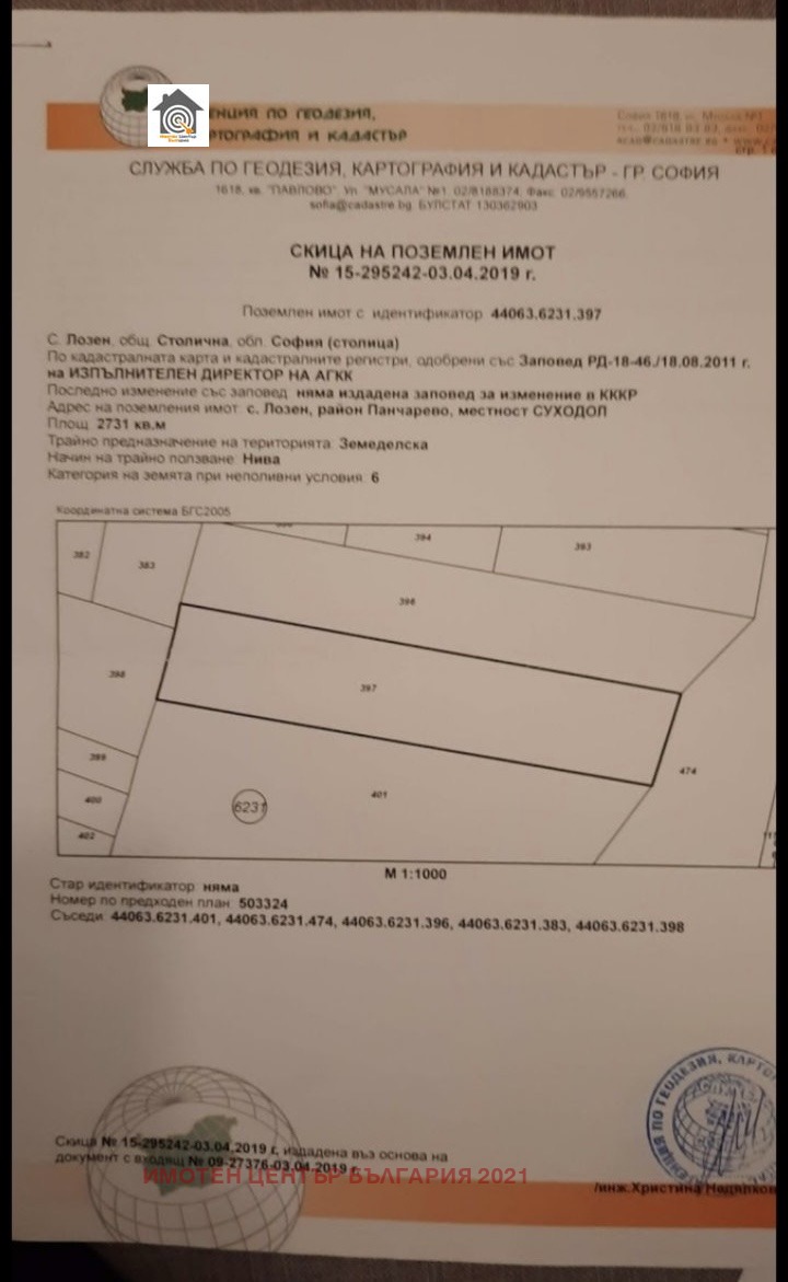 Продава ПАРЦЕЛ, с. Лозен, област София-град, снимка 1 - Парцели - 47403059