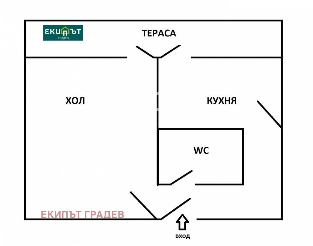 ������� 2-����� | Imot.bg � ����������� 1