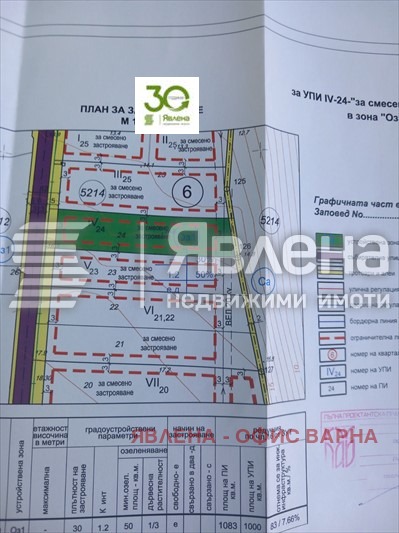 Продава  Парцел град Варна , Аспарухово , 1083 кв.м | 96713490 - изображение [2]