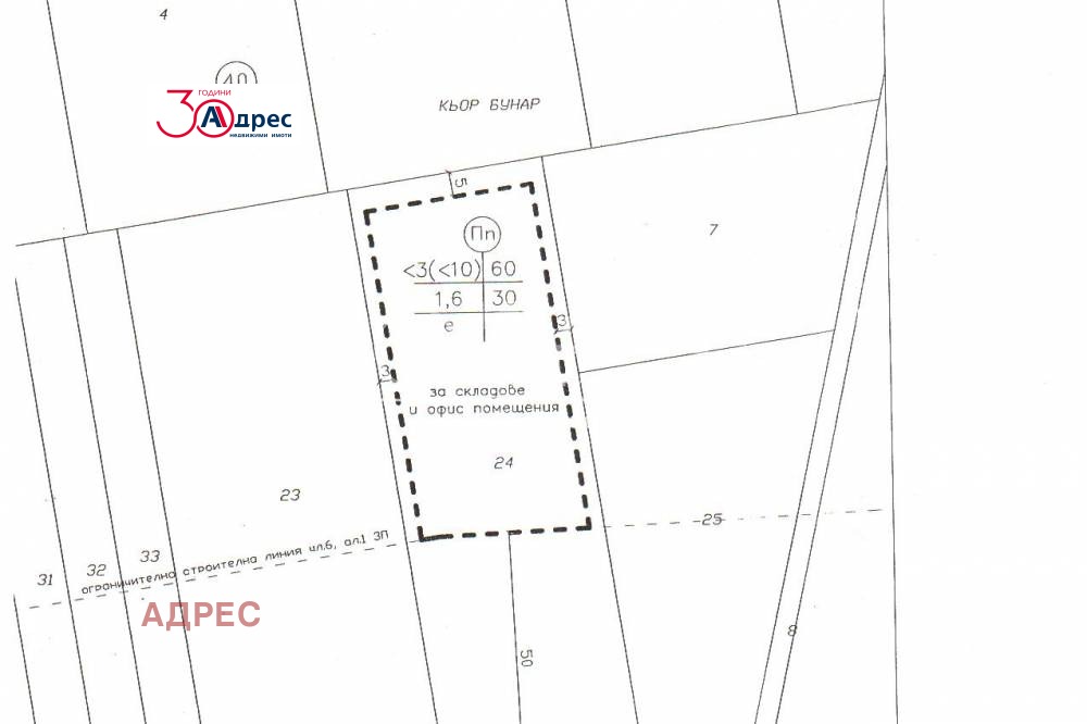 ������� ������ | Imot.bg � ����������� 5