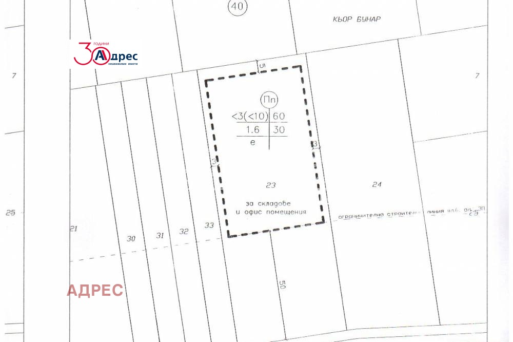 ������� ������ | Imot.bg � ����������� 4