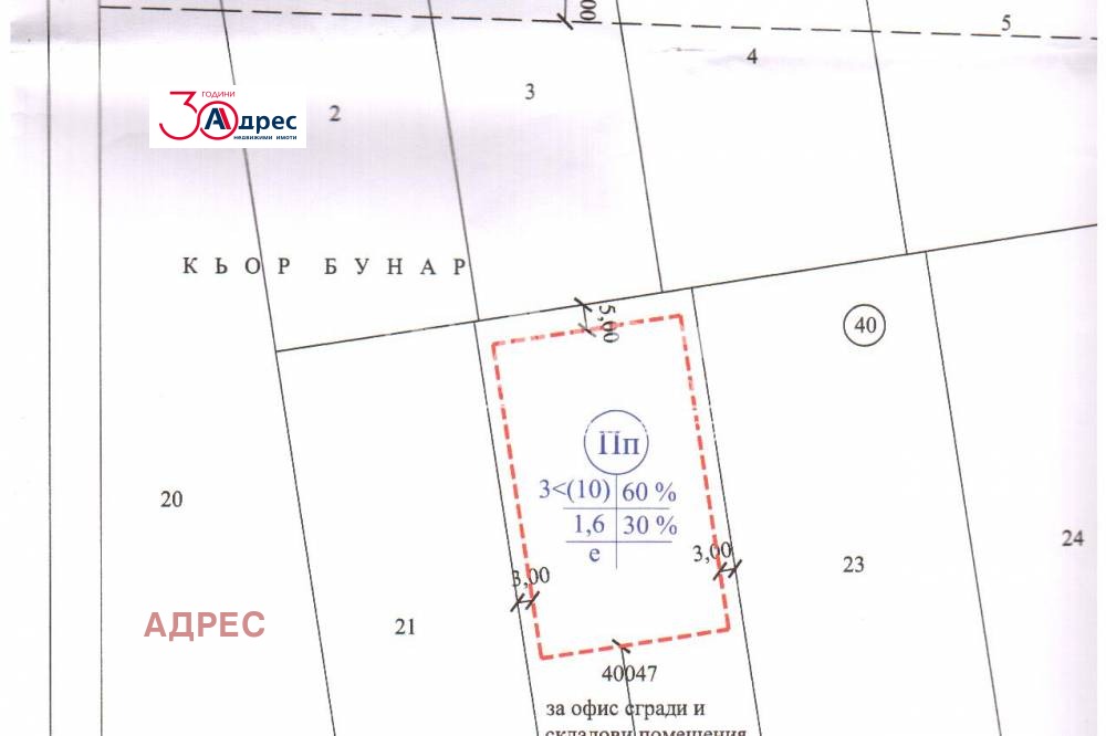 ������� ������ | Imot.bg � ����������� 6