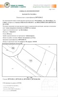 Продава ПАРЦЕЛ, област София, гр. Костинброд • 121360 € / 237359.53 лв. • 92648773 1