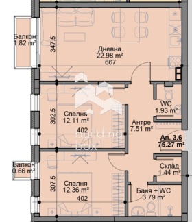 ������� 3-����� | Imot.bg � ����� ������ 2