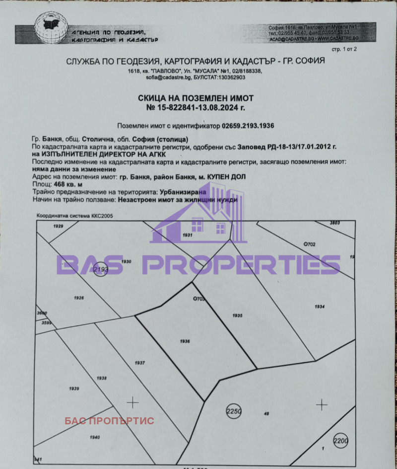 Продава ПАРЦЕЛ, гр. София, Лозенец, снимка 3 - Парцели - 47462844