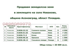    | Imot.bg    6