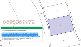 Земеделска земя с. Новаково, област Пловдив