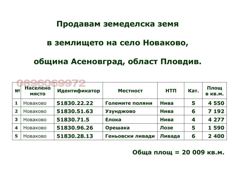 Продава  Земеделска земя област Пловдив , с. Новаково , 4.55 дка | 49753907 - изображение [6]