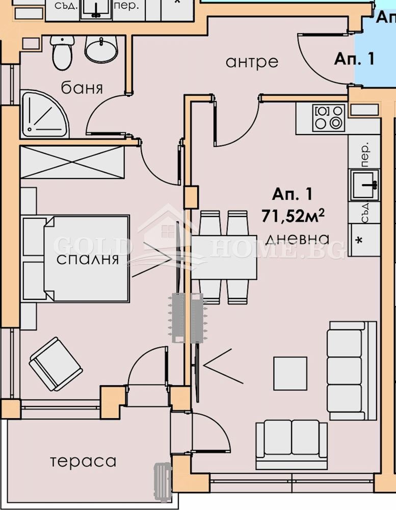 ������� 2-����� | Imot.bg � ����������� 2