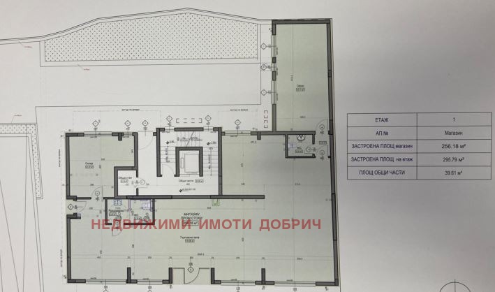 ������� ������� | Imot.bg � ����������� 1