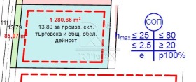 ������� ������ | Imot.bg � ����� ������ 8