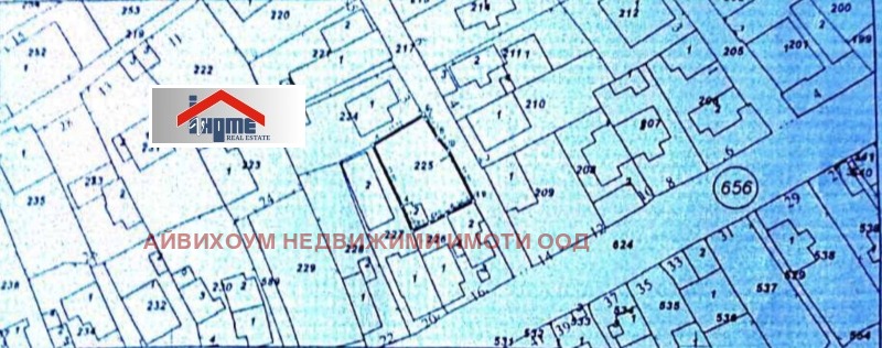 Продава  Парцел град Плевен , Широк център , 246 кв.м | 38542307