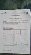 Продава ПАРЦЕЛ, с. Победа, област Добрич, снимка 1
