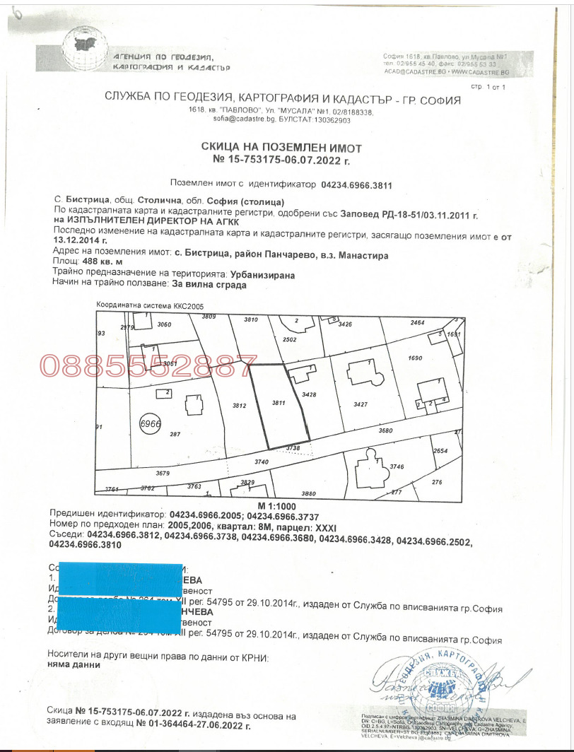 ������� ������ | Imot.bg � ����������� 1