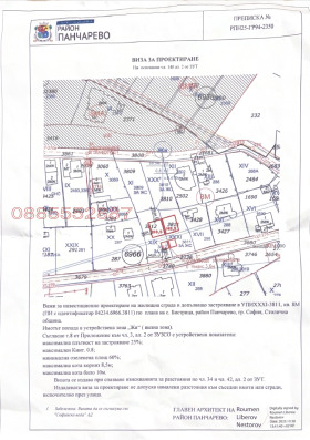 ������� ������ | Imot.bg � ����� ������ 4