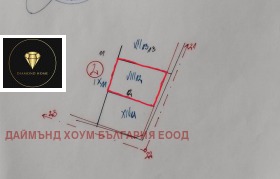 ������� ������ | Imot.bg � ����� ������ 3