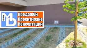  2- | Imot.bg    4