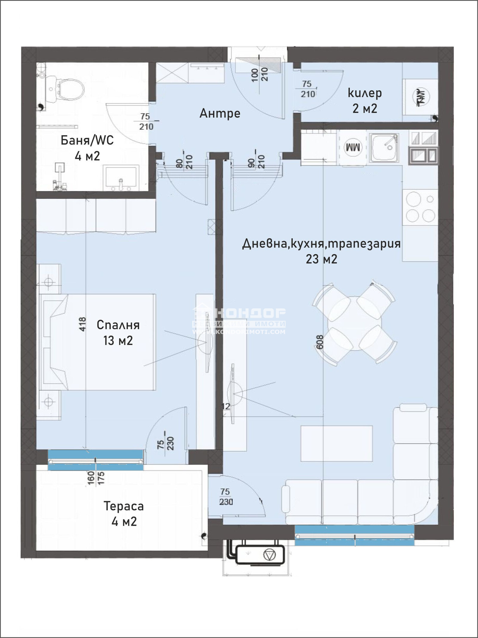 ������� 2-����� | Imot.bg � ����������� 2