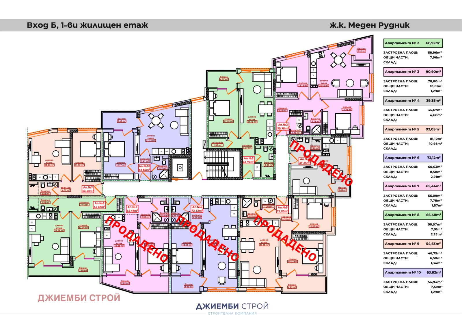 ������� 2-����� | Imot.bg � ����������� 7