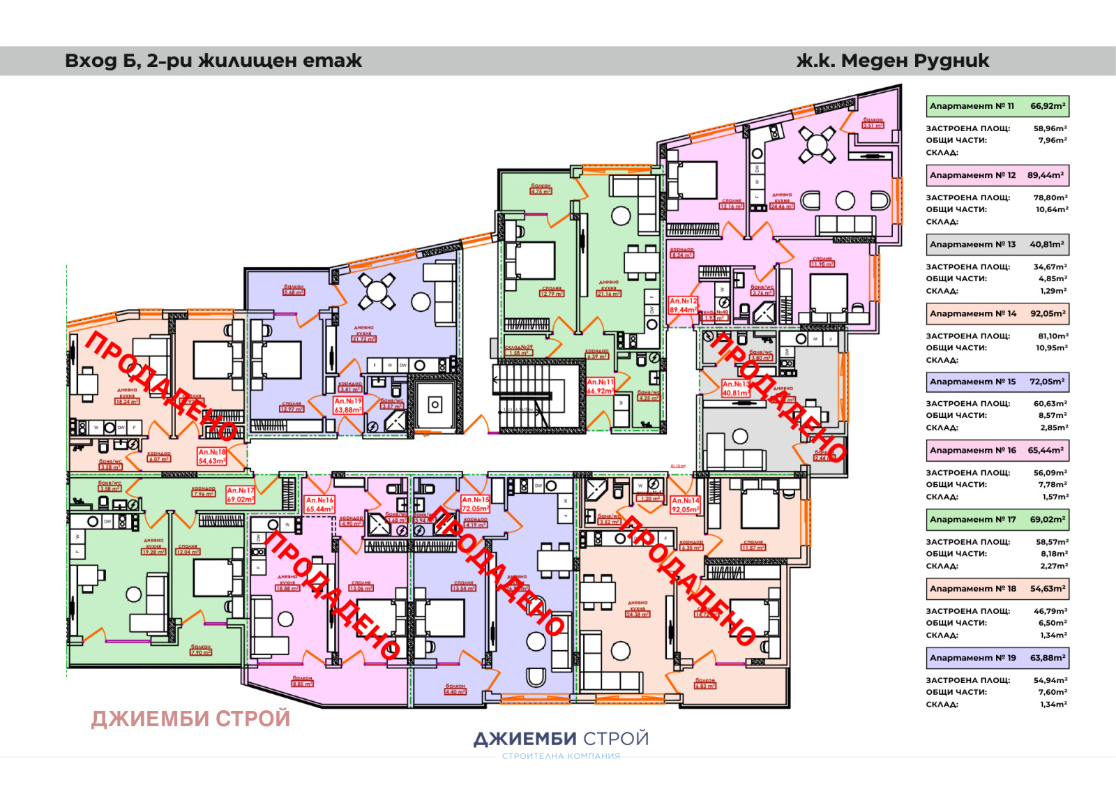 ������� 2-����� | Imot.bg � ����������� 9