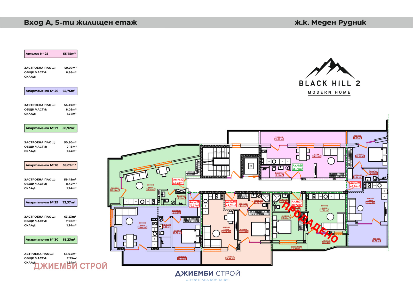 ������� 2-����� | Imot.bg � ����������� 14