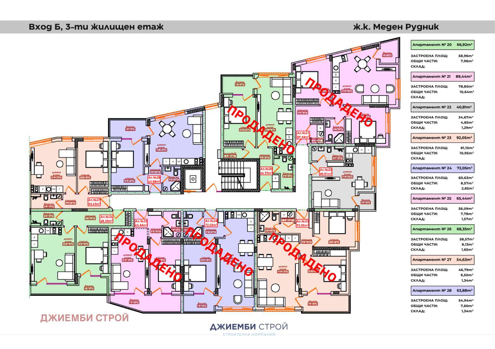 ������� 2-����� | Imot.bg � ����������� 11