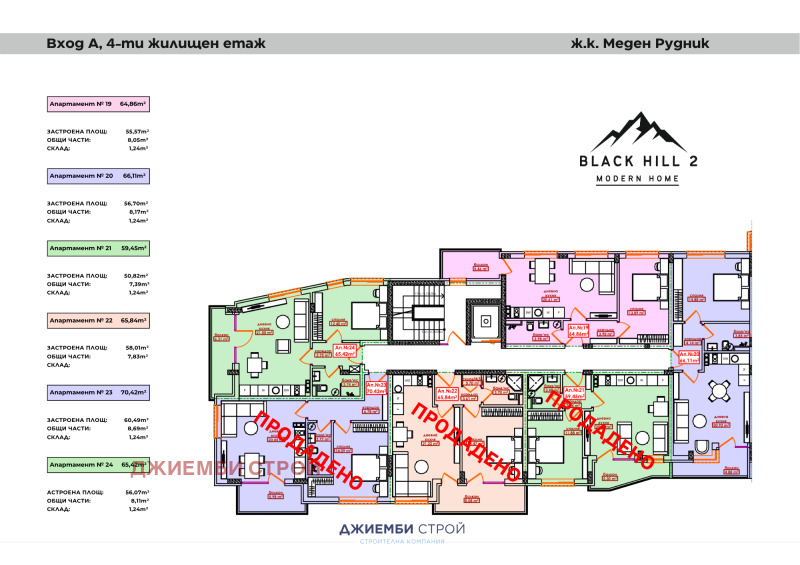 Продава 2-СТАЕН, гр. Бургас, област Бургас, снимка 11 - Апартаменти - 52798654